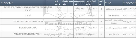 استعلام، استعلام تاسیسات فرعی و متعلقات و ...