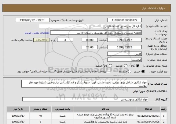 استعلام مواد غذایی شامل برنج، روغن، نخود، عدس، لوبیا، سویا، شکر و قند براساس نیاز و طبق شرایط مورد نظر پیوست 