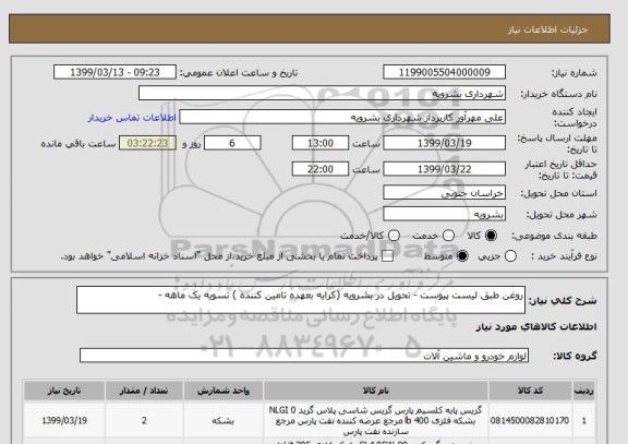 استعلام روغن طبق لیست پیوست - تحویل در بشرویه (کرایه بعهده تامین کننده ) تسویه یک ماهه -