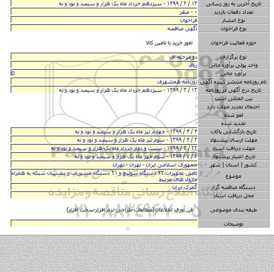 تامین تجهیزات ۲۲ دستگاه سوئیچ و ۲۱ دستگاه مسیریاب و پشتیبان شبکه به همراه ماژول های مرتبط