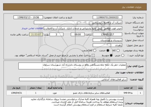 استعلام عملیات حفر یک حلقه چاه دستگاهی واقع در روستای دادشاه آباد شهرستان سراوان 