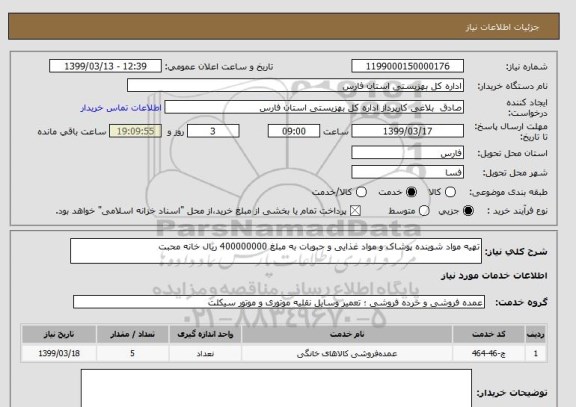 استعلام تهیه مواد شوینده پوشاک و مواد غذایی و حبوبات به مبلغ 400000000 ریال خانه محبت