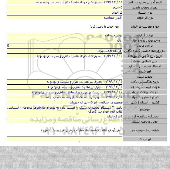 تامین ۳ دستگاه تجهیزات شبکه و امنیت داده به همراه ماژولهای مربوطه و لیسانس های لازم مورد نیاز گمرک