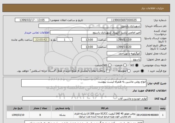 استعلام انواع روغن ماشین به همراه لیست پیوست 