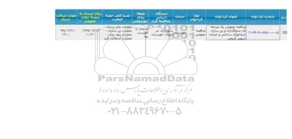 مناقصه جدولگذاری و زیرسازی خیابانهای ساحلی ...