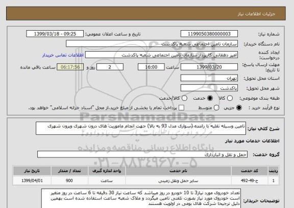 استعلام تامین وسیله نقلیه با راننده (سواری مدل 93 به بالا) جهت انجام ماموریت های درون شهری وبرون شهری 