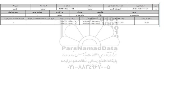 مزایده مزایده واحد تجاری پلاک 6956