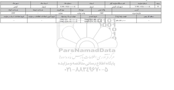 مزایده مزایده واحد تجاری پلاک 6983  