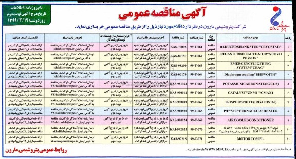 مناقصه ، مناقصه REDUCED SHANKSTUD CRYOSTAR... نوبت دوم 