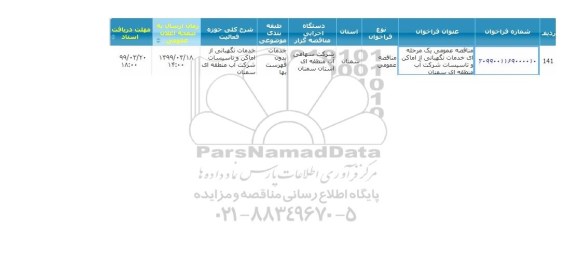 مناقصه خدمات نگهبانی از اماکن و تاسیسات 