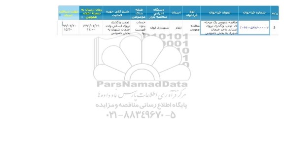 تجدید مناقصه،مناقصه واگذاری خدمات شهری به بخش خصوصی 