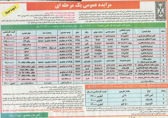 مزایده، مزایده فروش اموال منقول شامل آهن آلات، پلاستیک...  نوبت دوم 