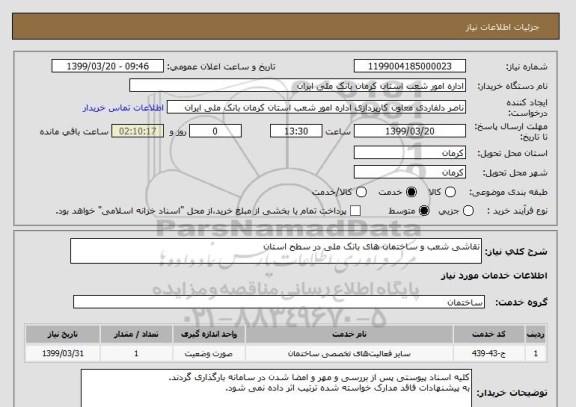 استعلام نقاشی شعب و ساختمان های بانک ملی در سطح استان