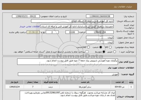 استعلام برگزاری دوره آموزشی شیرینی پزی جمعا 7 دوره طبق فایل پیوست انجام شود.