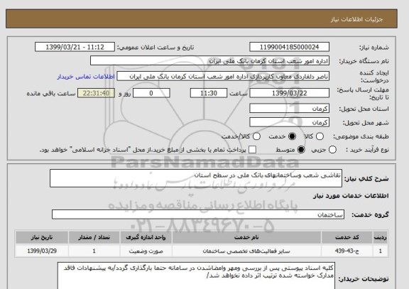 استعلام نقاشی شعب وساختمانهای بانک ملی در سطح استان 