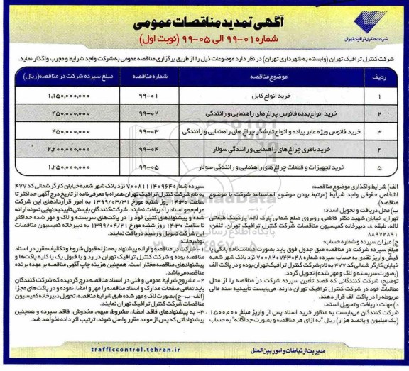 تمدید مناقصه، تمدید مناقصه خرید انواع کابل	 و ... 