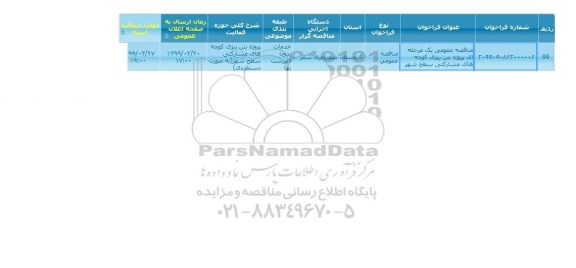 مناقصه بتن ریزی کوچه های مشارکتی سطح شهر