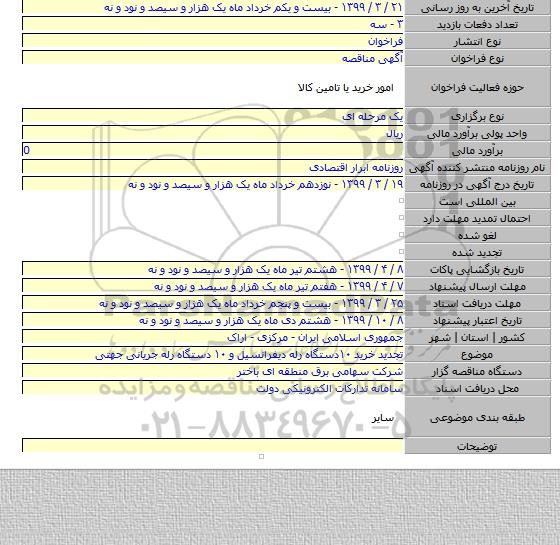 تجدید خرید ۱۰دستگاه رله  دیفرانسیل  و ۱۰ دستگاه رله جریانی جهتی