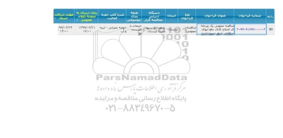 مناقصه مناقصه  اصلاح کانال دفع آب های سطحی شهر