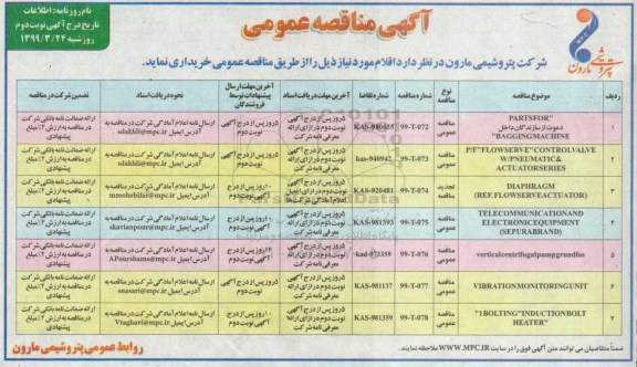 مناقصه، مناقصه PARTSFOR دعوت از سازندگان داخل BAGGINGMACHINE و... - نوبت دوم 