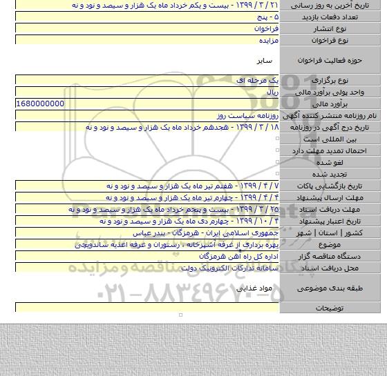 بهره برداری از غرفه آشپزخانه ، رستوران و غرفه اغذیه ساندویچی