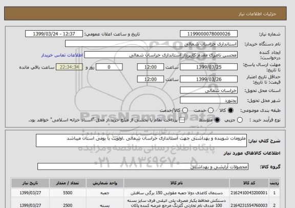 استعلام ملزومات شوینده و بهداشتی جهت استانداری خراسان شمالی .اولویت با بومی استان میباشد 