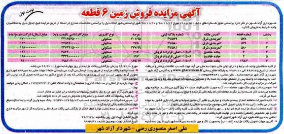 آگهی مزایده،مزایده فروش زمین 6 قطعه نوبت اول 