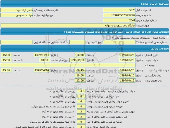 مزایده،جایگاه Cng