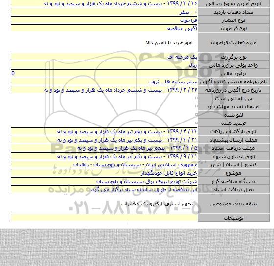 خرید انواع کابل خودنگهدار