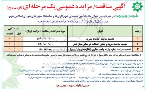 تجدید مزایده، تجدید مزایده اجاره یازده واحد تجاری (مغازه های بازار روز)- نوبت دوم 