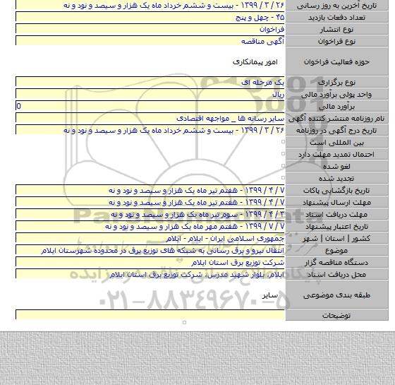 انتقال نیرو و برق رسانی به شبکه های توزیع برق در محدوده شهرستان ایلام