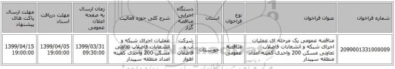 مناقصه عمومی یک مرحله ای عملیات اجرای شبکه و انشعابات فاضلاب تعاونی مسکن 200 واحدی کمیته امداد منطقه سپیدار