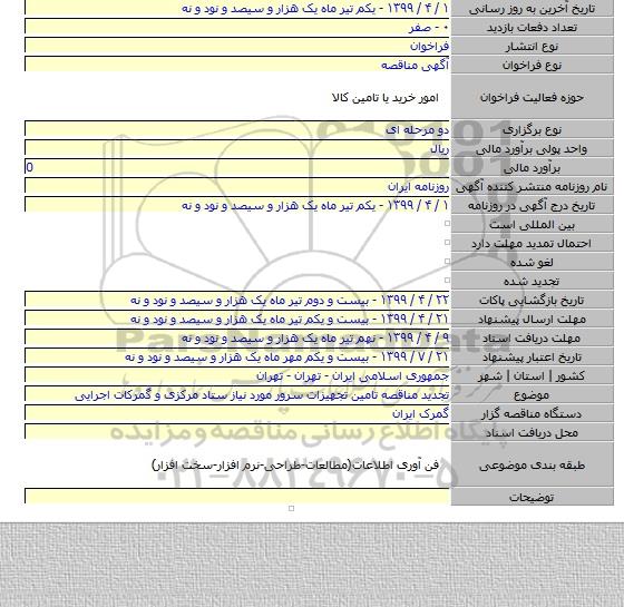 تجدید مناقصه تامین تجهیزات سرور مورد نیاز ستاد مرکزی و گمرکات اجرایی