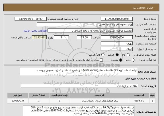 استعلام ارائه خدمات تهیه کالانمای داده ها (data catalog)طبق شرح خدمات و شرایط عمومی پیوست . 