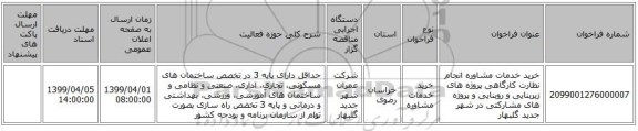 خرید خدمات مشاوره انجام نظارت کارگاهی پروژه های زیربنایی و روبنایی و پروژه های مشارکتی در شهر جدید گلبهار