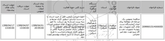 مناقصه عمومی یک مرحله ای مطالعه برای ایجاد آزمایشگاه تست های گرم تجهیزات دوار خوشه تجهیزات نفت و گاز تبریز-نوبت دوم-غیر عمرانی