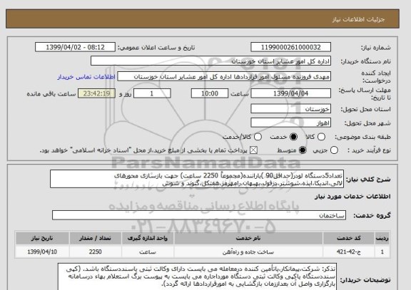 استعلام تعداد5دستگاه لودر(حداقل90 )باراننده(مجموعاً 2250 ساعت) جهت بازسازی محورهای  لالی،اندیکا،ایذه،شوشتر،دزفول،بهبهان،رامهرمز،هفتکل،گتوند و شوش 