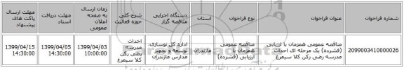 مناقصه عمومی همزمان با ارزیابی (فشرده) یک مرحله ای احداث مدرسه رضی رکن کلا سیمرغ