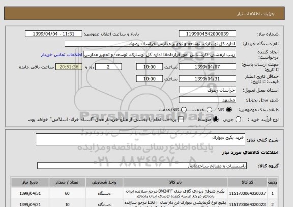 استعلام خرید پکیج دیواری 