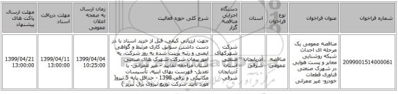 مناقصه عمومی یک مرحله ای احداث شبکه روشنایی معابر و پست هوایی در شهرک صنعتی فناوری قطعات خودرو- غیر عمرانی