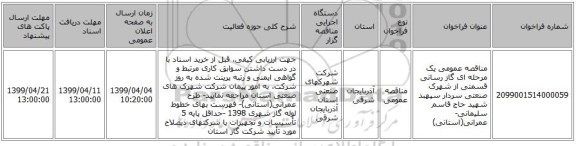 مناقصه عمومی یک مرحله ای گاز رسانی قسمتی از شهرک صنعتی سردار سپهبد شهید حاج قاسم سلیمانی-عمرانی(استانی)