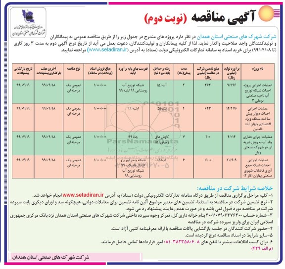 مناقصه ، مناقصه عملیات اجرایی پروژه احداث شبکه توزیع آب ناحیه صنعتی ...- نوبت دوم 