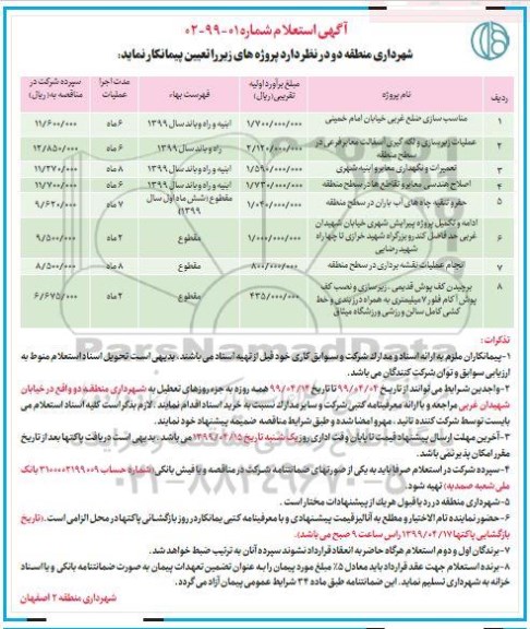 مناقصه , مناقصه مناسب سازی ضلع غربی و...