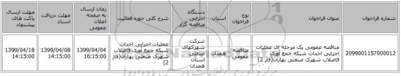 مناقصه عمومی یک مرحله ای عملیات اجرایی احداث شبکه جمع آوری فاضلاب شهرک صنعتی بهاران(فاز 2)