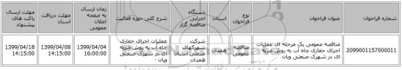 مناقصه عمومی یک مرحله ای عملیات اجرای حفاری چاه آب به روش ضربه ای در شهرک صنعتی ویان