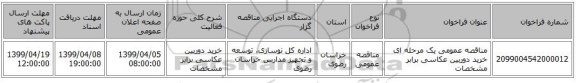 مناقصه عمومی یک مرحله ای خرید دوربین عکاسی برابر مشخصات 