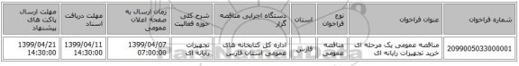 مناقصه عمومی یک مرحله ای خرید تجهیزات رایانه ای 