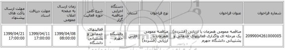 مناقصه عمومی همزمان با ارزیابی (فشرده) یک مرحله ای واگذاری فعالیتهای خدماتی و پشتیبانی دانشگاه جهرم