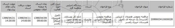 مناقصه عمومی همزمان با ارزیابی (فشرده) یک مرحله ای تکمیل هنرستان حریری رامسر