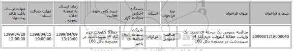 مناقصه عمومی یک مرحله ای تجدید یک واریانت  خط63 کیلوولت خرم آباد 4- سپیددشت در محدوده دکل 160  